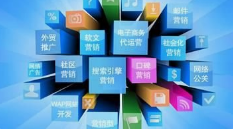 微邦網(wǎng)絡(luò),呼和浩特網(wǎng)絡(luò)公司——如何做好網(wǎng)站運營