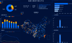 微邦網(wǎng)絡(luò),數(shù)據(jù)可視化設(shè)計：呼和浩特企業(yè)網(wǎng)站如何讓復(fù)雜數(shù)據(jù)一目了然？